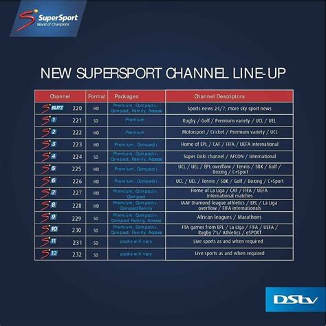 supersport channel 215 schedule